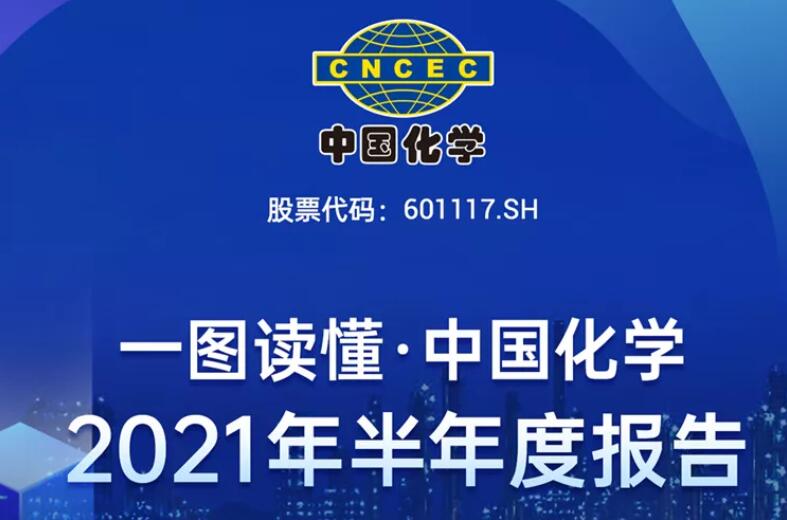 一图读懂·中国化学2021年半年度报告