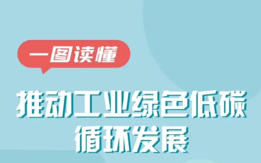 一图读懂十年来我国推动工业绿色低碳循环发展成就