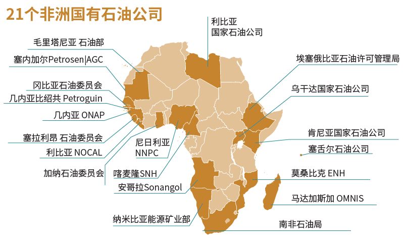 15国石油部长确认出席2019非洲石油周