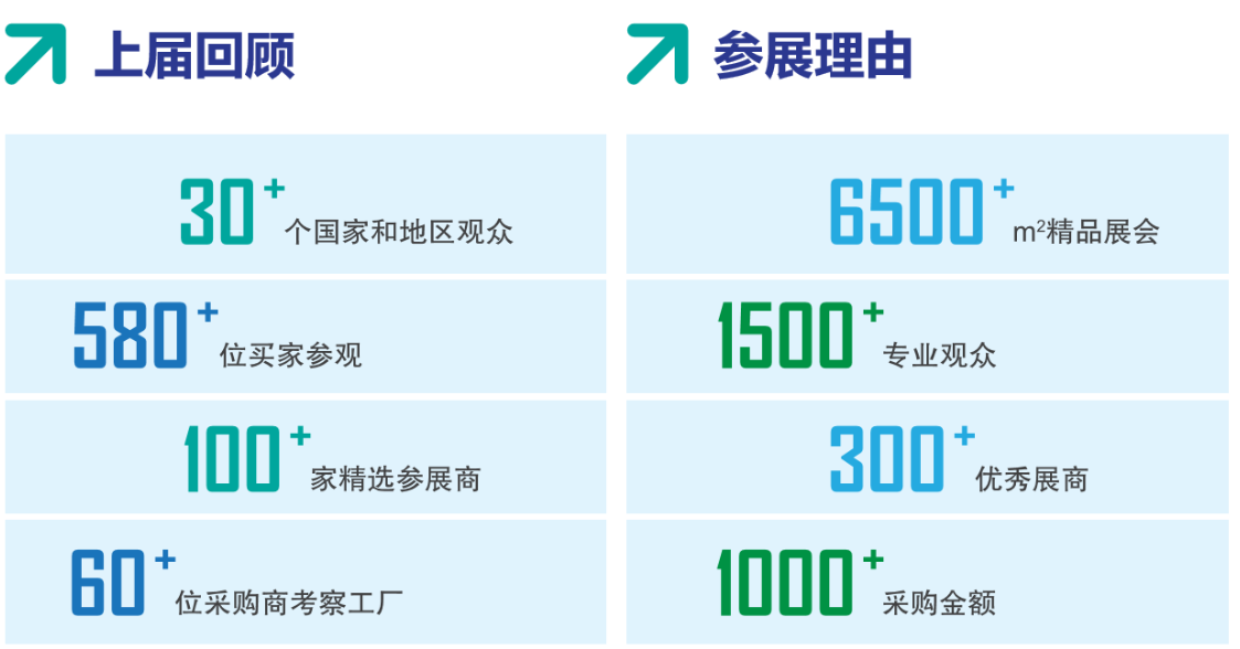 全球石油化工装备采购对接会-CSSOPE 2020全新启动 