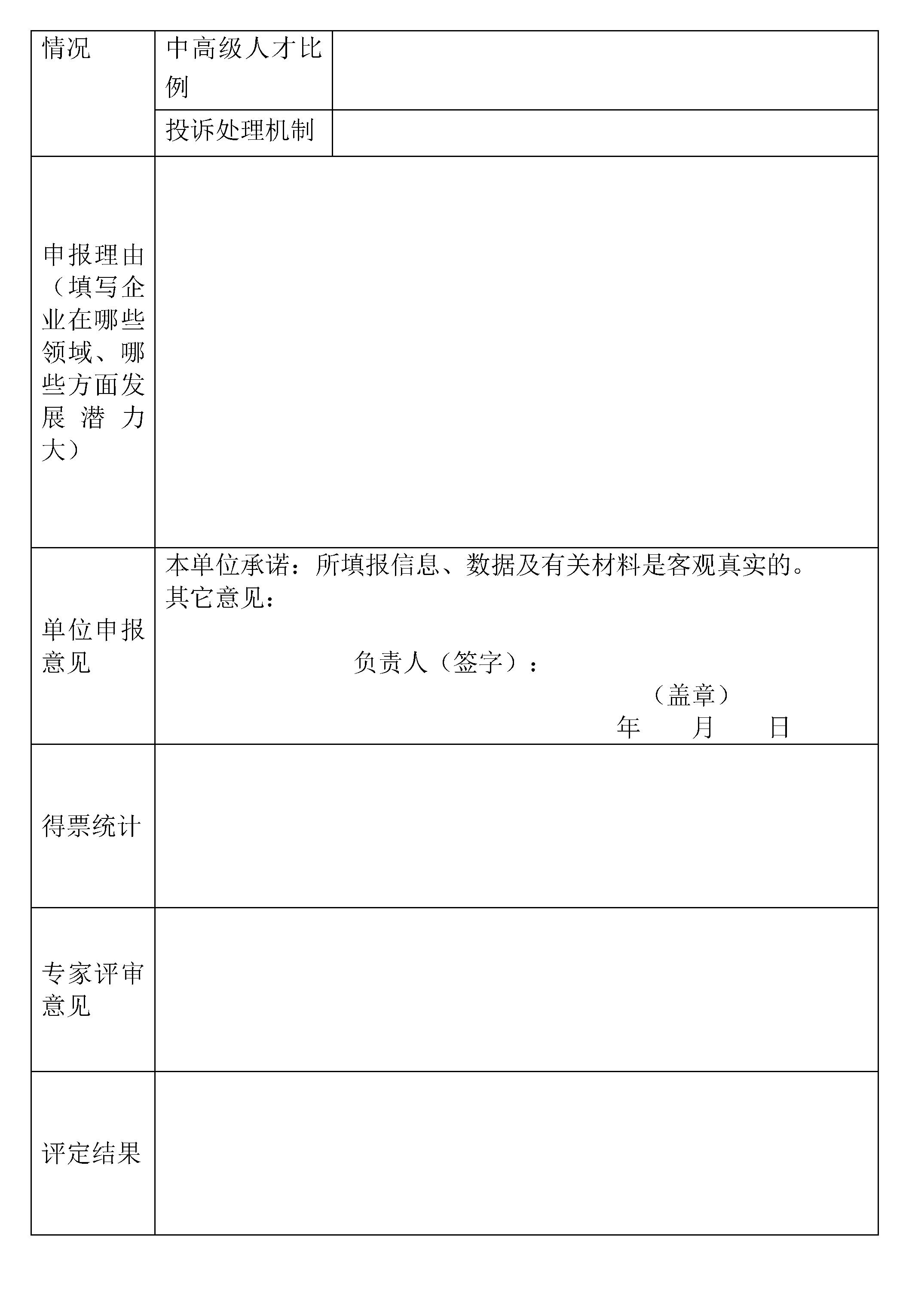 关于开展“山东化工发展潜力五十强企业” 申报工作的通知