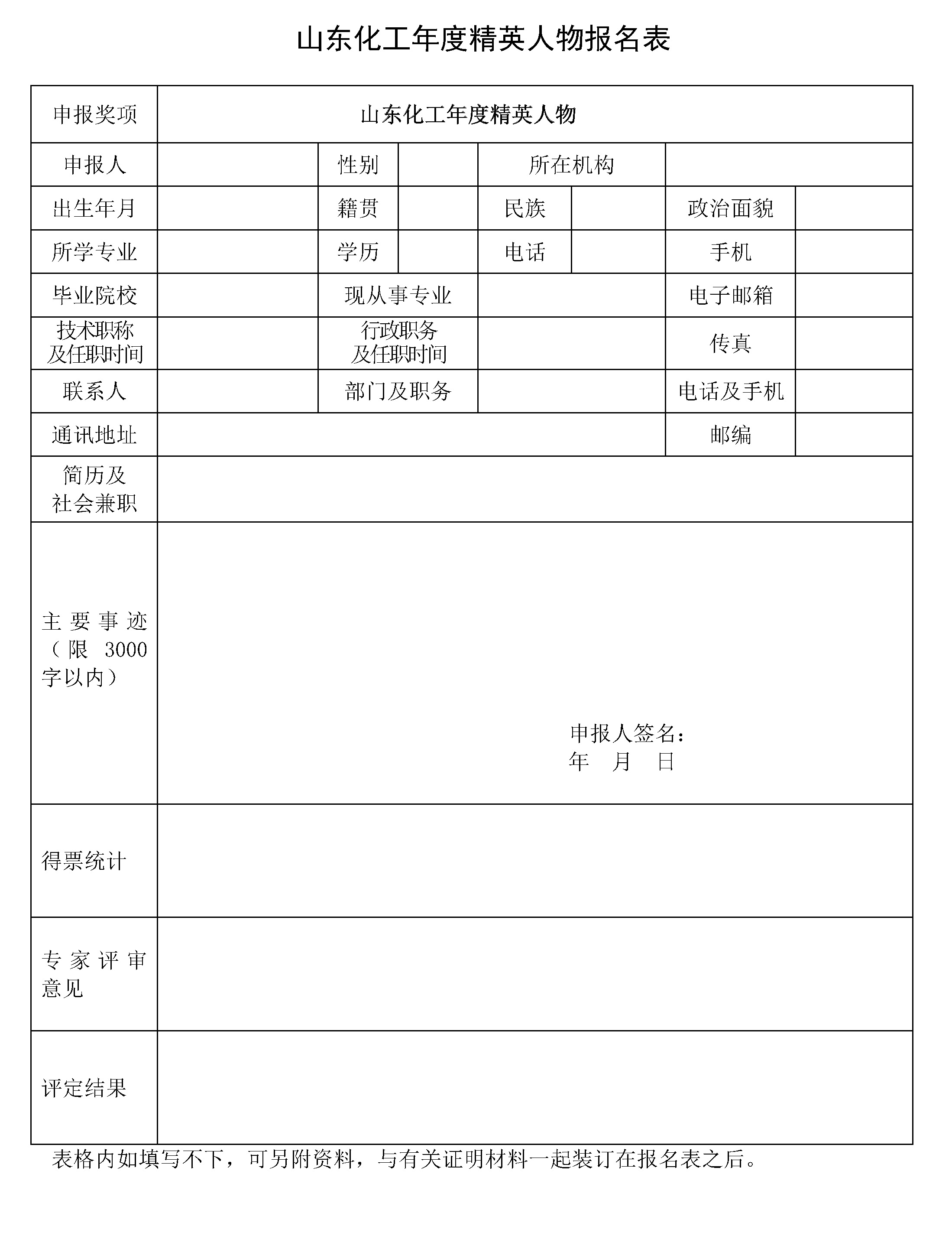 关于举办山东化工年度精英人物 评选活动的通知