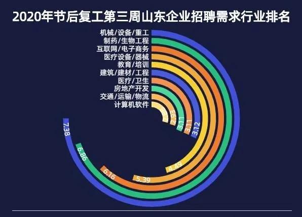 总理眼中“最大的风险”如何化解？科技型企业在探路子