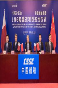 中国船舶集团签下卡塔尔LNG船大单，总金额超200亿元！