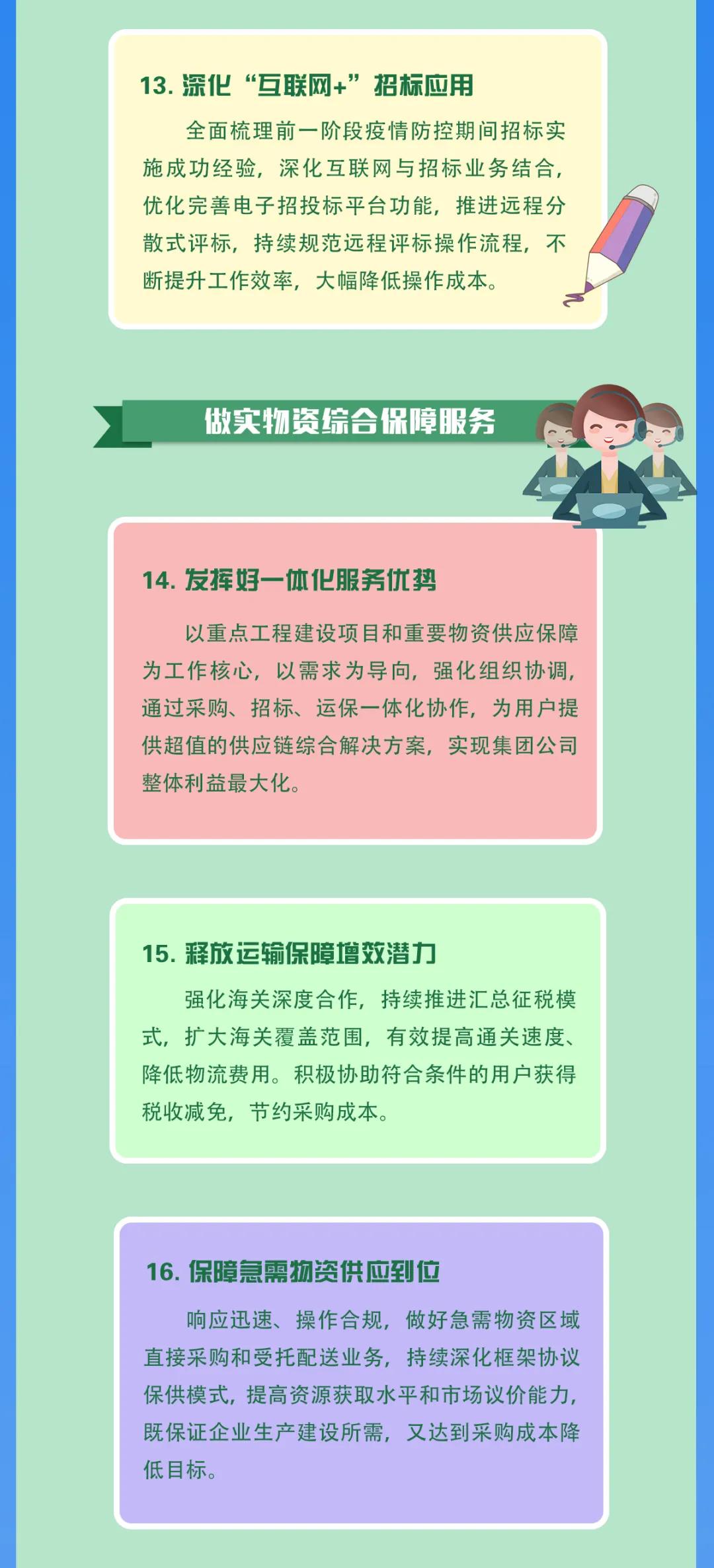 物资采购中心提质增效十九条“干货”来了～