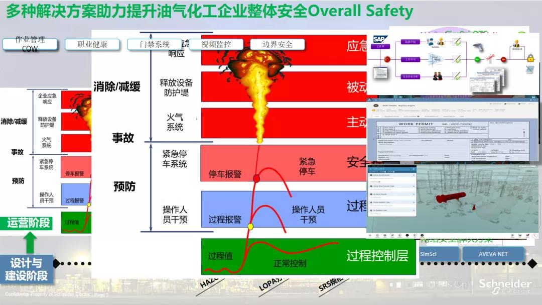 数字化工厂公开课 | 资深专家分享，智能工厂建设、过程安全、信息安全、IIot……助你数字化升级一步到位！