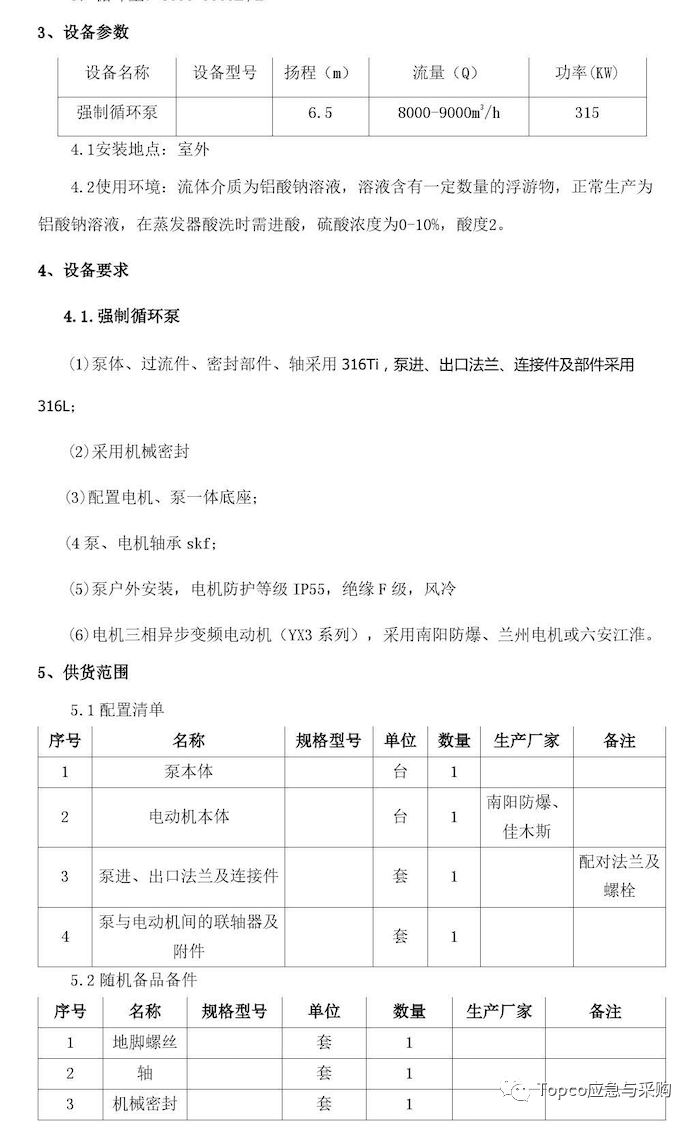 【采购清单】卢克石油需安全帽、护目护目镜、安全鞋、手套等劳保用品