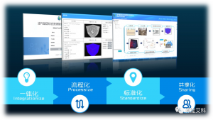 石油企业数字化建设怎么做？国家部委发布了全新通知