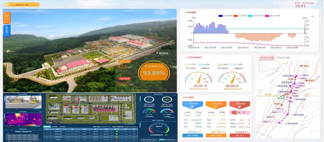 中油瑞飞“AIoT+标准化平台” 科技助力塔里木油田数字化建设！