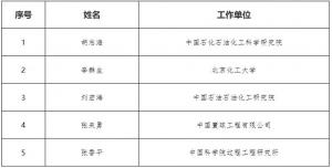 关于2020年度侯德榜化工科学技术奖评选结果的公示