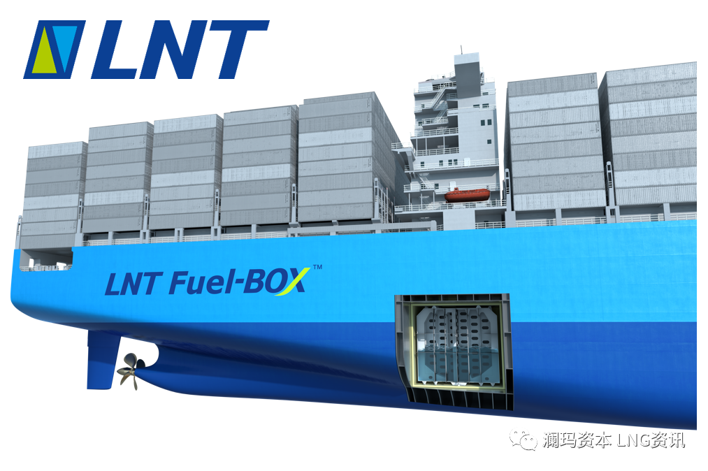 LNT，中国船级社和上海船舶研究设计院共同开发利用LNT发明的LNT FUEL-BOX®