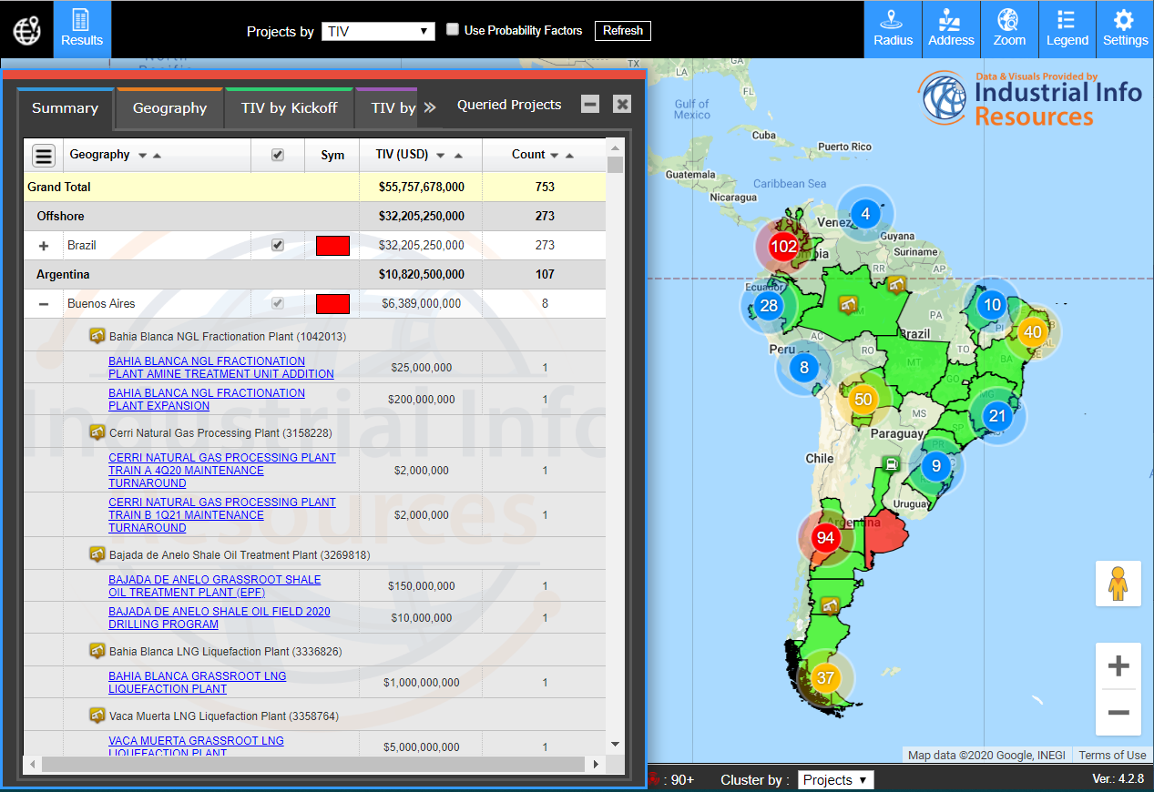 【项目信息】拉丁美洲油气生产项目分布图