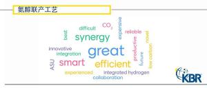 KBR与庄信万丰携手带来氨醇联产新工艺