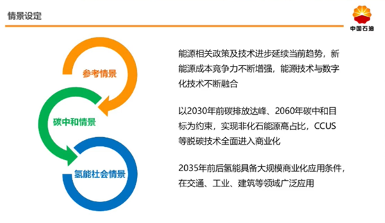 未来三十年中国能源如何转型？中石油发布《2050年世界与中国能源展望》