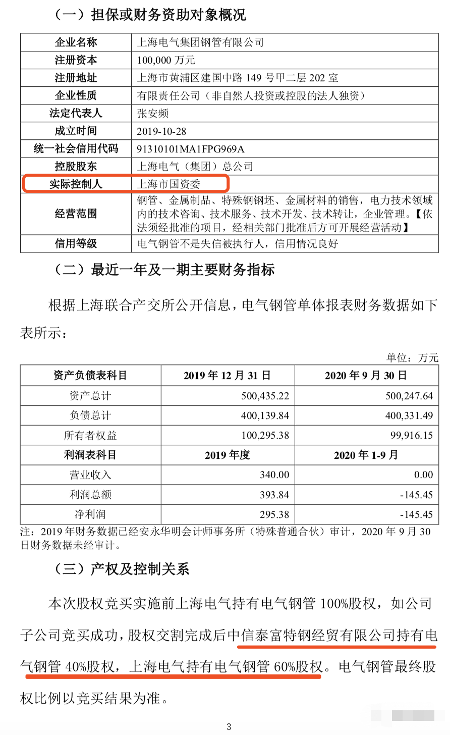 重磅！中信特钢再出手！竞买上海电气集团钢管40%股权！