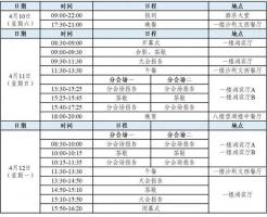 第十三届全国超临界流体技术学术及应用研讨会（第三轮通知）