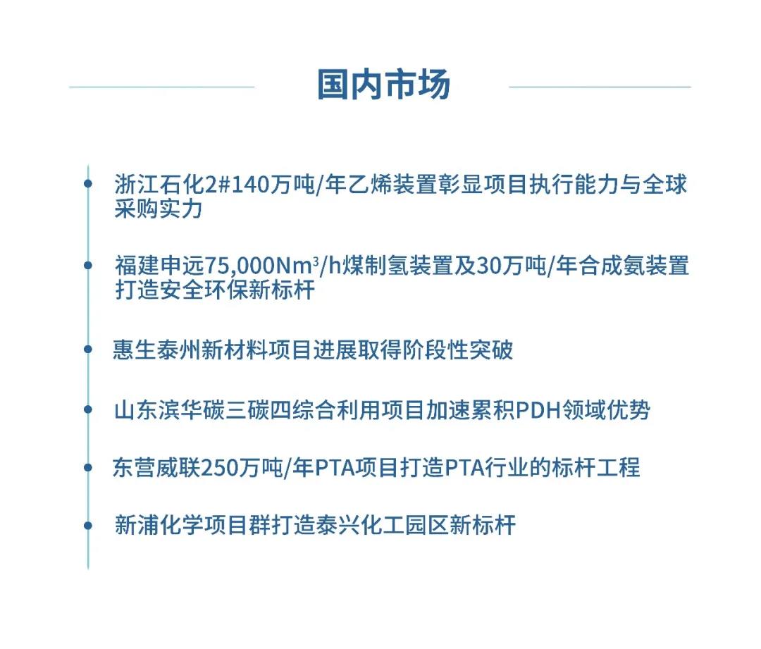 一图看懂惠生工程2020全年业绩