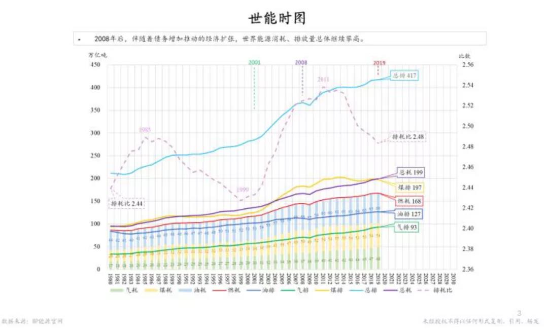 朱云来：这才是中国制造的真实现状