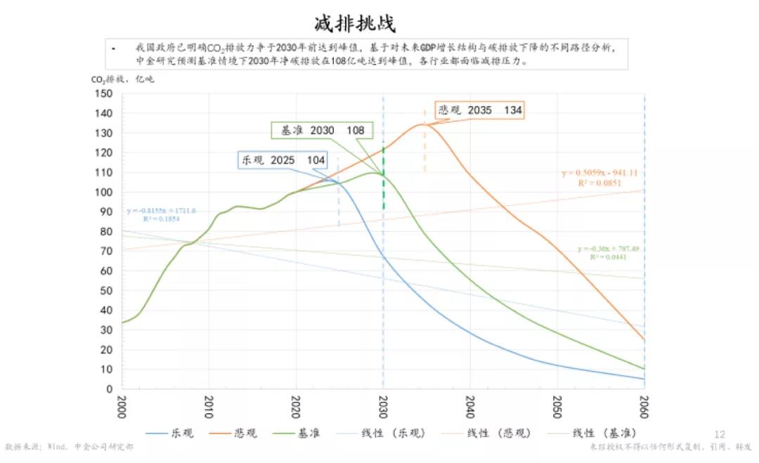 朱云来：这才是中国制造的真实现状