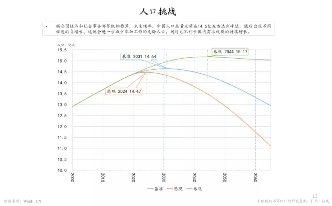 朱云来：这才是中国制造的真实现状