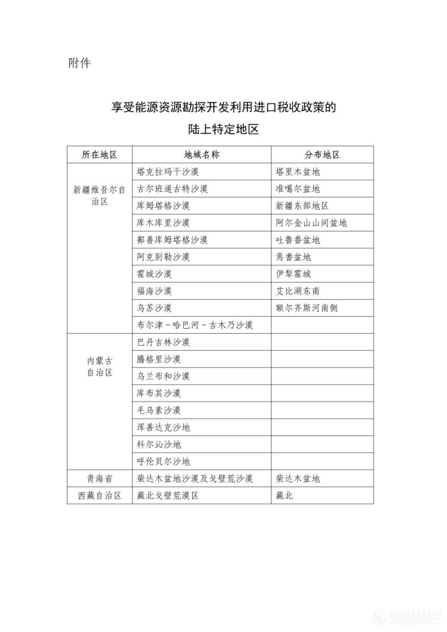 六部委：石油（天然气）勘探相关仪器及零件，免征进口关税和增值税！  