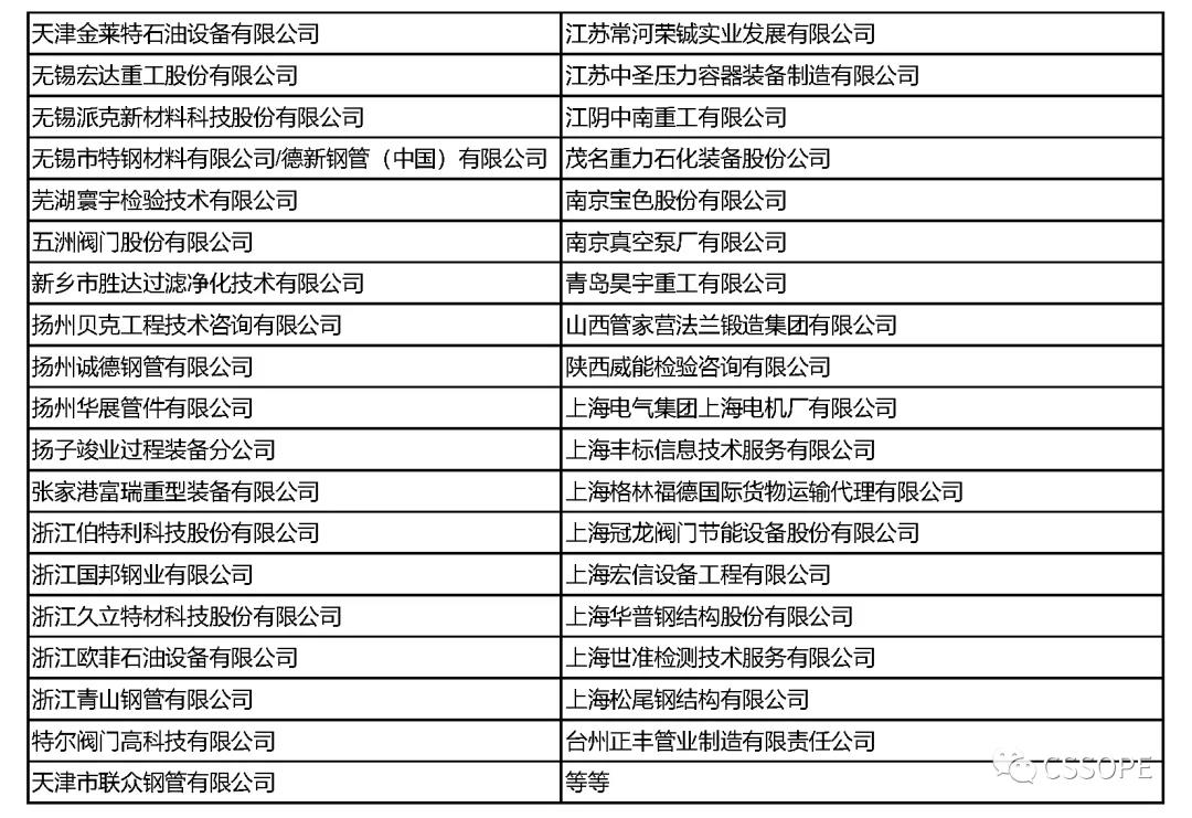 北方国际合作股份有限公司供应商（闭门）对接会邀约函