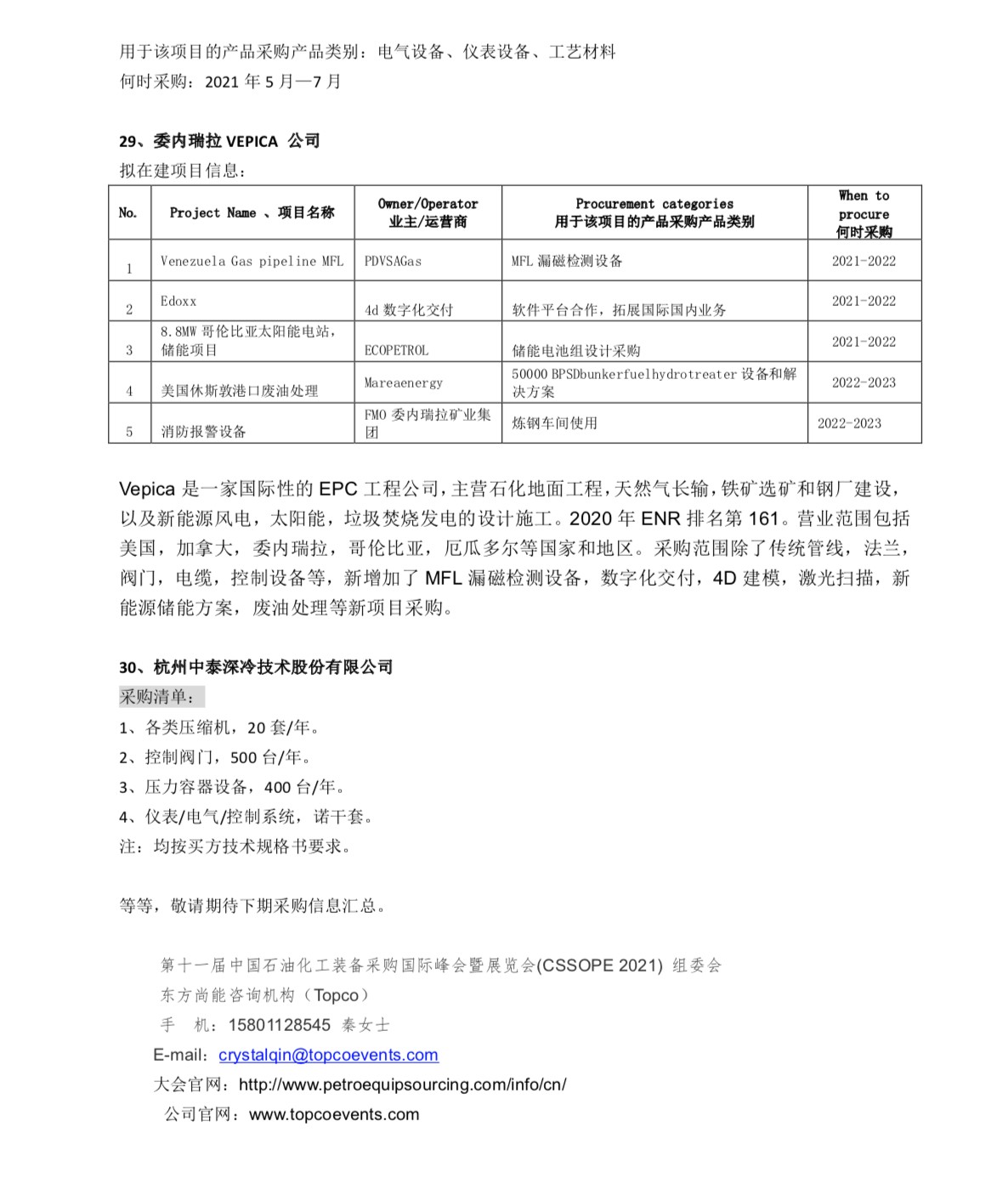 【重磅】最全采购清单：泵阀压缩机电气电缆管道管件压力容器等传统设备材料及新能源技术装备采购需求应有尽有