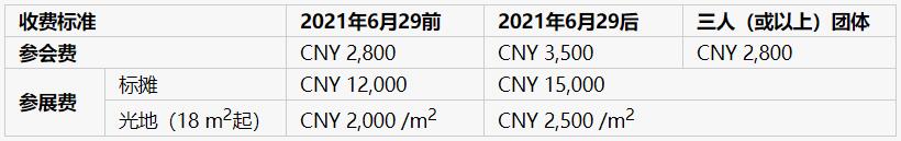 中国石油化工装备采购国际峰会暨展览会（CSSOPE）- 独立炼厂项目采购专场