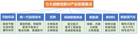 【深度】对发展海洋工程装备的几点认识