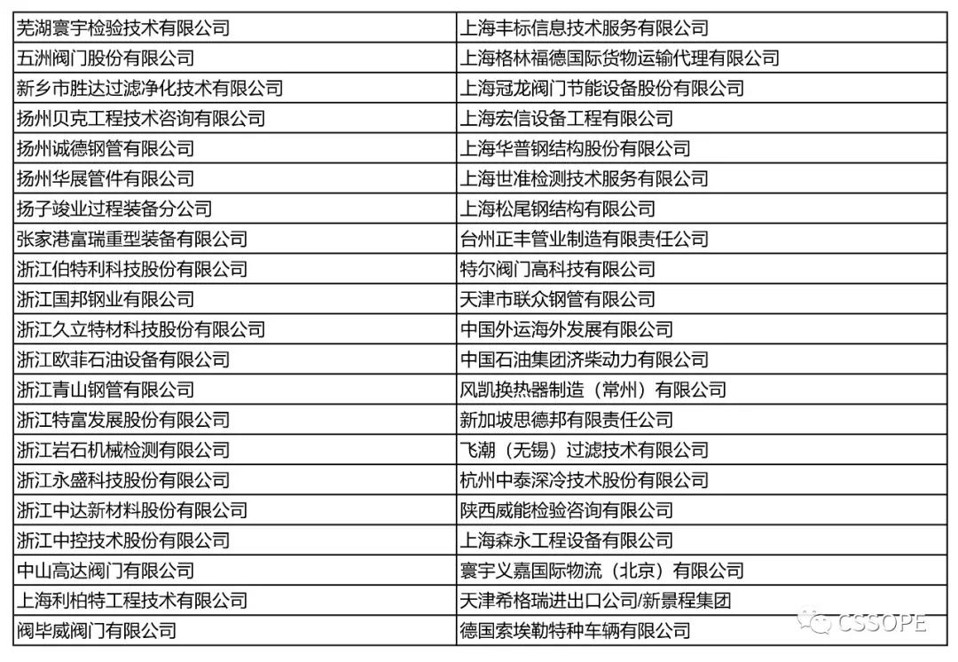 (会员免费)：采购国际峰会为支持单位采购会员提供免费名额