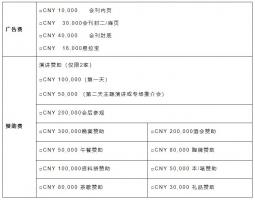 澳大利亚力拓矿业集团中国采购中心采购负责人确认出席CSSOPE 2021，并采购泵、阀、压缩机、风机流体机械设备等