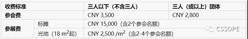 东营联合石化有限责任公司负责人确认出席CSSOPE独立炼厂项目采购专场，并采购大型设备机组类、钢材类、阀门类等产品