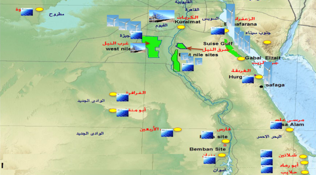 埃及新能源市场概览