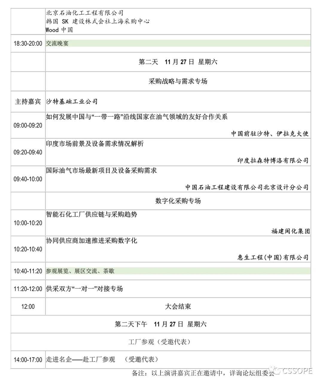 中国石油化工装备采购国际峰会一带一路专场（CSSOPE OBOR 2021）邀请函