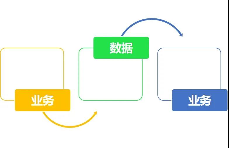 宁波工程公司数字化转型探索与实践