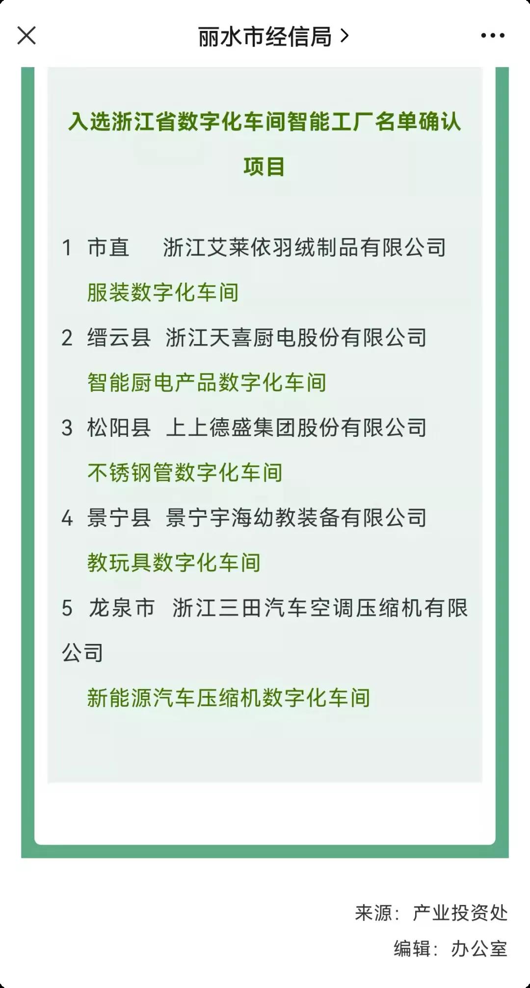 上上德盛集团数字化转型再创佳绩，公司成功入选浙江省数字化车间智能工厂名单！