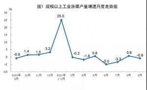 eo封面丨限电启示录