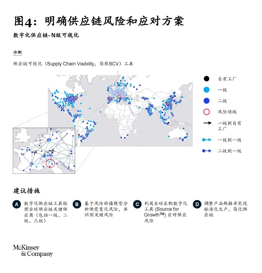 直面全球通胀与动荡：采购如何“领跑”时代？