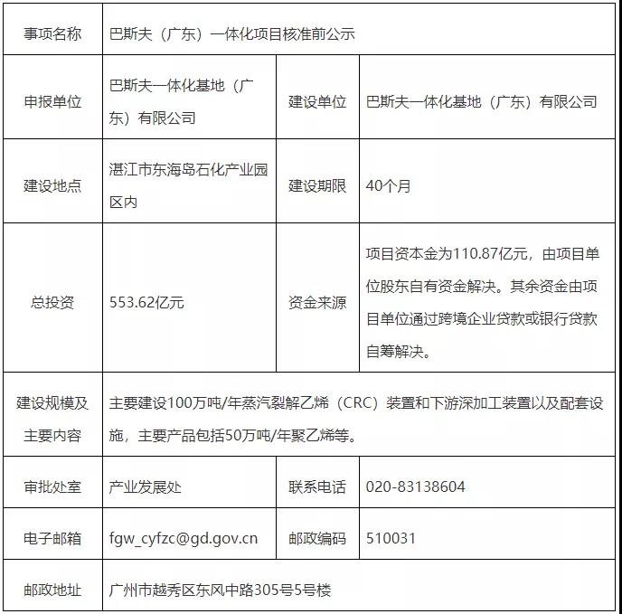 建设期限40个月，总投资553.62亿元！巴斯夫（广东）一体化项目即将核准！