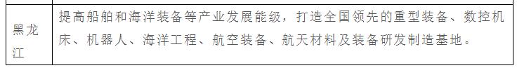 国务院批复海洋“十四五”规划，快来看看各省市海洋工程装备相关政策