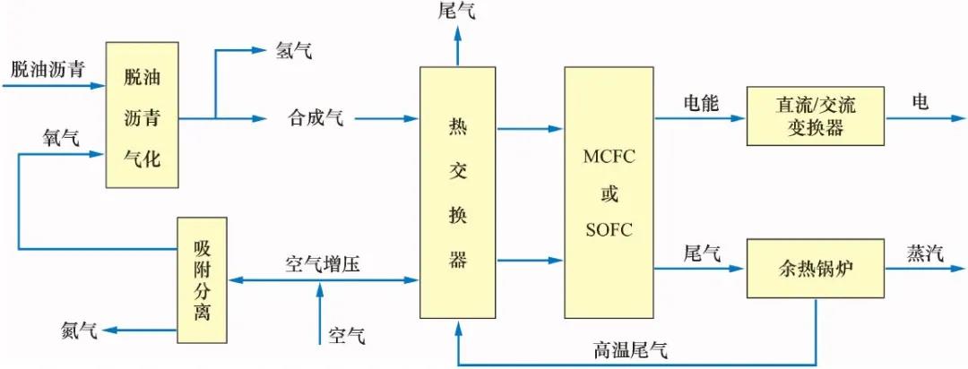 工程院院士曹湘洪：“双碳”之下，炼化行业如何开发低能耗技术