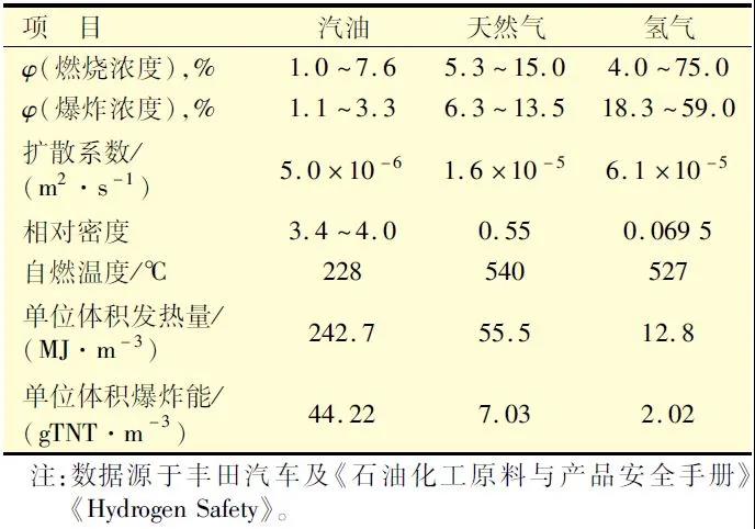 工程院院士曹湘洪：“双碳”之下，炼化行业如何开发低能耗技术