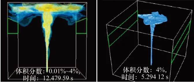 工程院院士曹湘洪：“双碳”之下，炼化行业如何开发低能耗技术