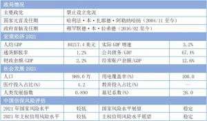 “一带一路”基建指数国别报告--阿联酋