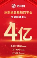 易和网V2版发布仅两个月，平台累计交易额突破4亿元！