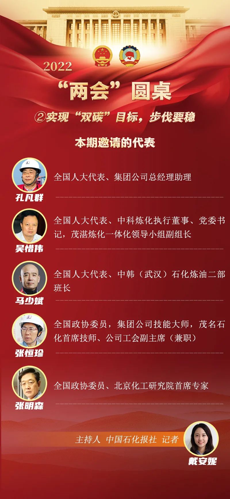 稳步实现“双碳”，石化行业怎么干？