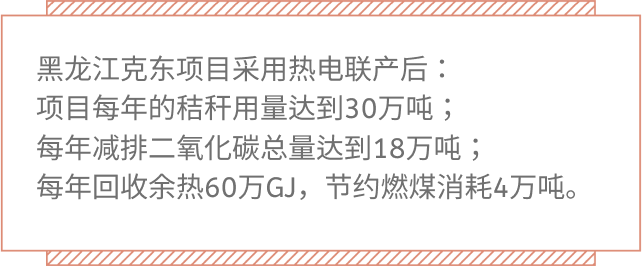 低碳化无碳化，威立雅推动绿色能源循环——绿色低碳国际合作委员会理事单位案例分享（一）