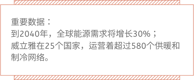 低碳化无碳化，威立雅推动绿色能源循环——绿色低碳国际合作委员会理事单位案例分享（一）