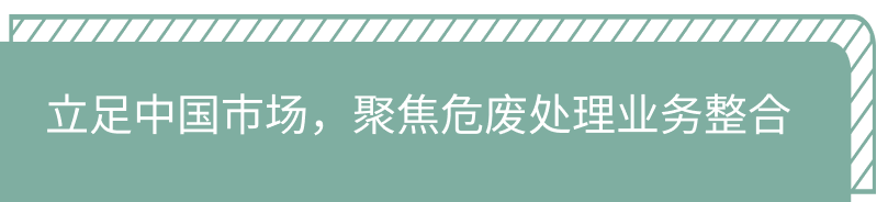 低碳化无碳化，威立雅推动绿色能源循环——绿色低碳国际合作委员会理事单位案例分享（一）