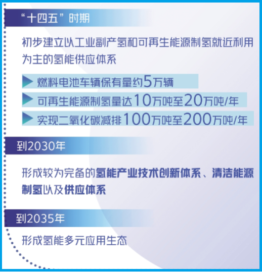 万亿级重磅规划出炉！解读来了→